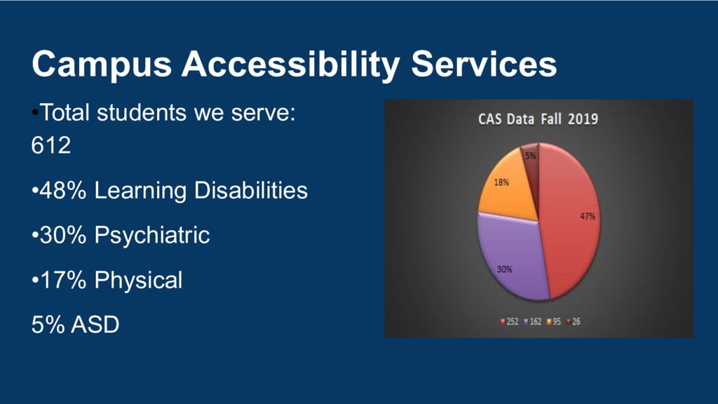 thumbnail of UDL in Higher Ed