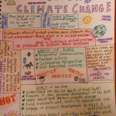 One-page syllabus for Teaching a Wicked Problem by Cathie LeBlanc