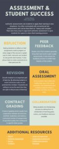 thumbnail of Assessment and Success