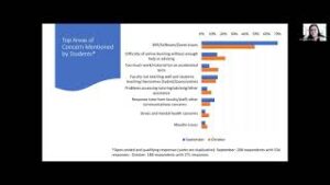 Screenshot of powerpoint