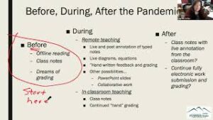 screenshot of an annotated slide