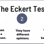 The Eckert test slide