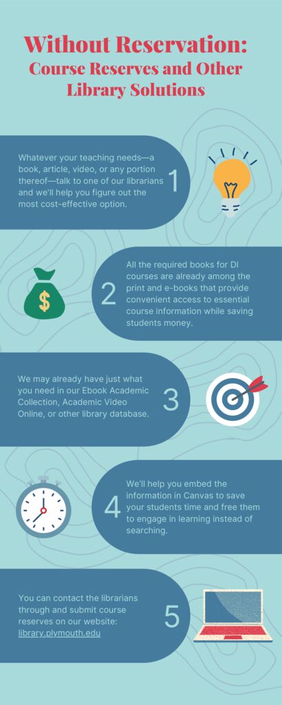 thumbnail of 15 in 15 Without Reservation