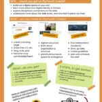 thumbnail of Make a Home on the Web