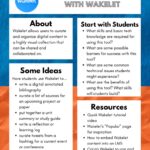 thumbnail of Wakelet 15 in 15