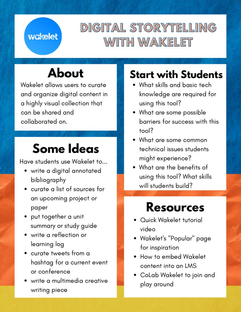 thumbnail of Wakelet 15 in 15