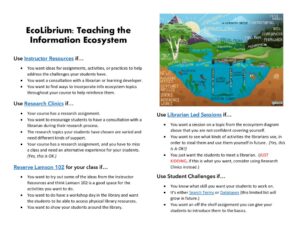 thumbnail of Ecolibrium 15 in 15 handout