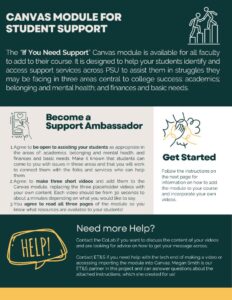 thumbnail of Canvas Student Support Module